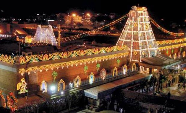 Sri Venkateshwara Swamy Temple